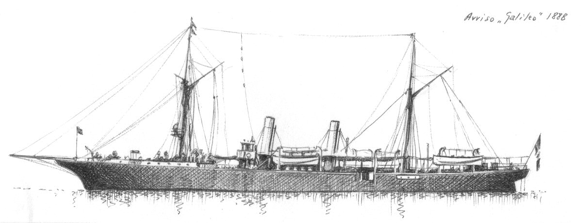 1888 - Avviso 'Galileo'